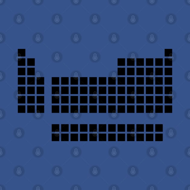 Periodic Table by The BioGeeks