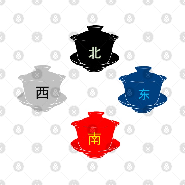 Cardinal Direction Gaiwan Teacup Design by AZNSnackShop