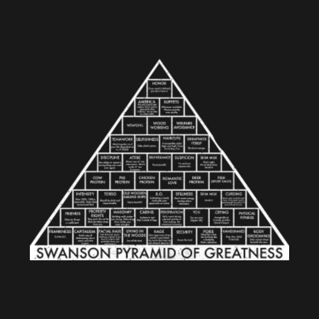 Swanson Chart Of Greatness