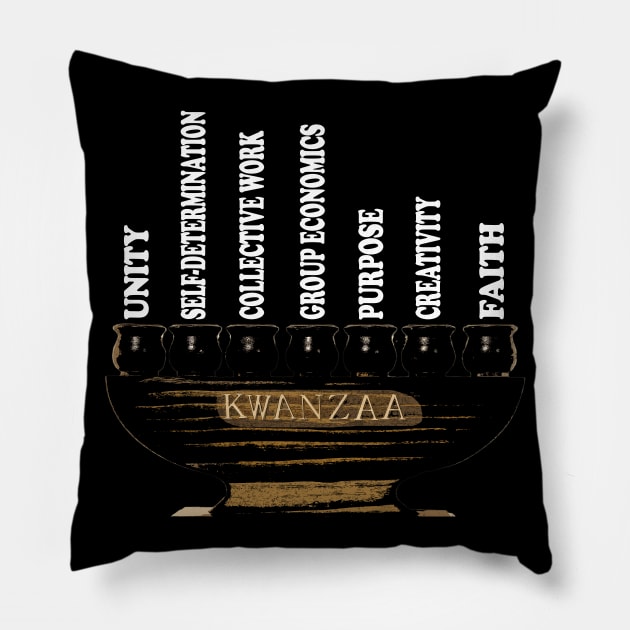 Kwanzaa Kinara White Pillow by IronLung Designs