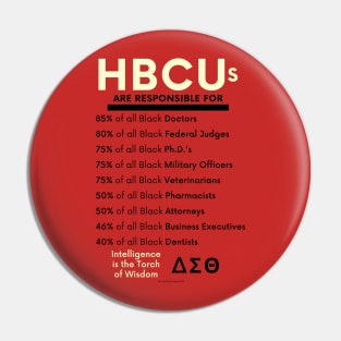 HBCUs are responsible for… (DIVINE 9 DELTA SIGMA THETA) 3 Pin