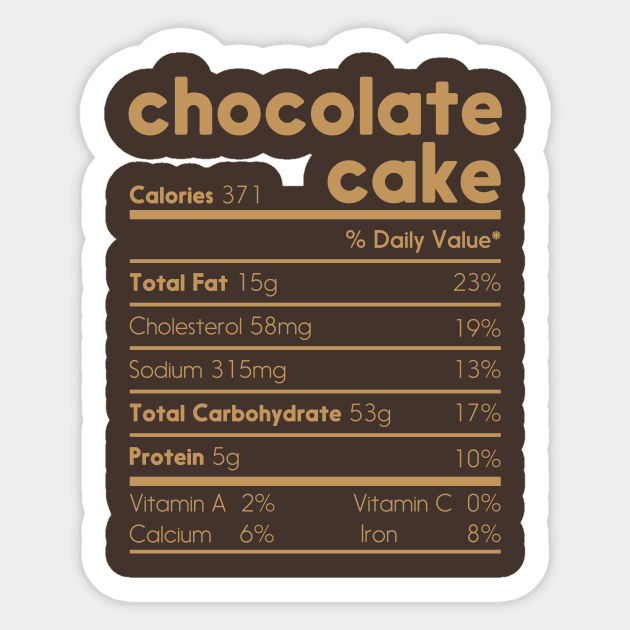 Marketside Triple Chocolate Cake: Nutrition & Ingredients | GreenChoice