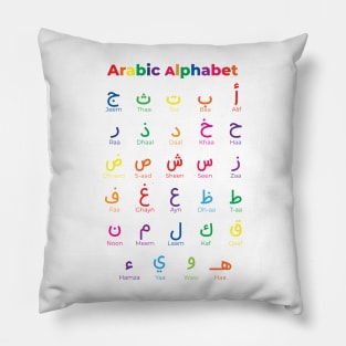 Colorful Arabic Alphabet  Islamic Kids Learning Homeschool Decor Nursery Pillow