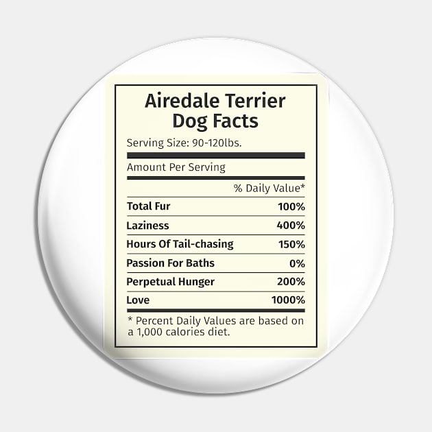 Airedale Terrier Dog Facts Pin by blacklines