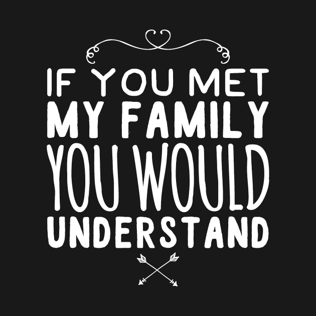 If you met my family you would understand by captainmood