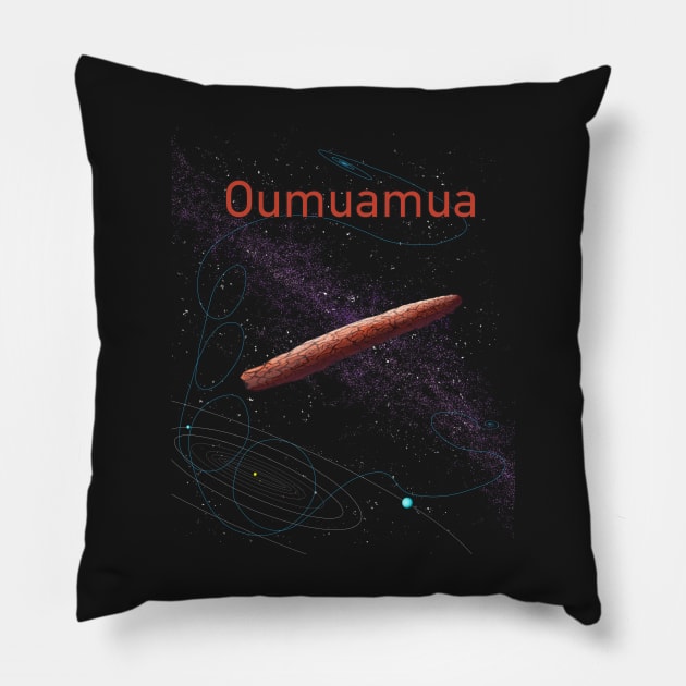 Oumuamua interstellar asteroid/ comet design asteroid day art Pillow by StephJChild