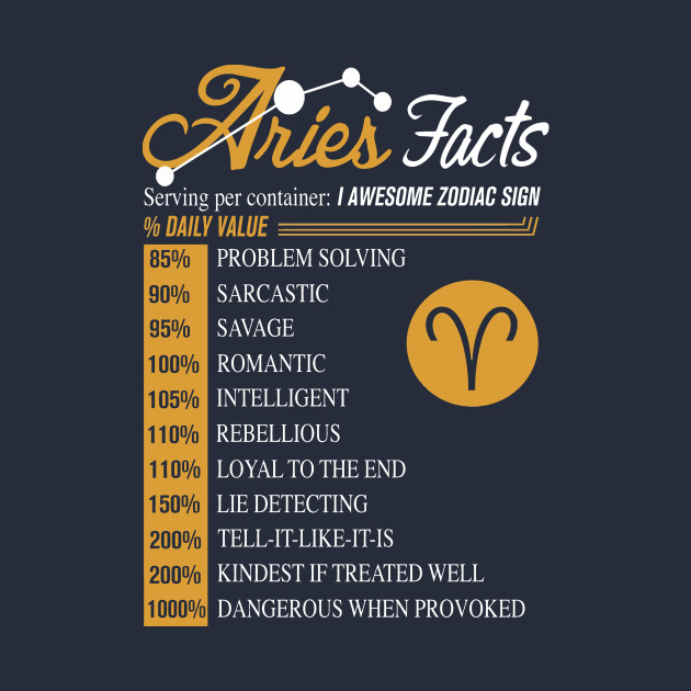 facts about aries astrology
