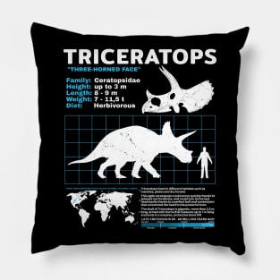 Triceratops Fact Sheet Pillow