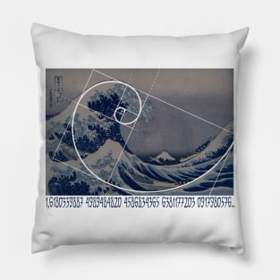 Big Wave in Kanagawa Pillow