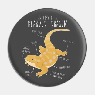 Anatomy of a Bearded Dragon Pin