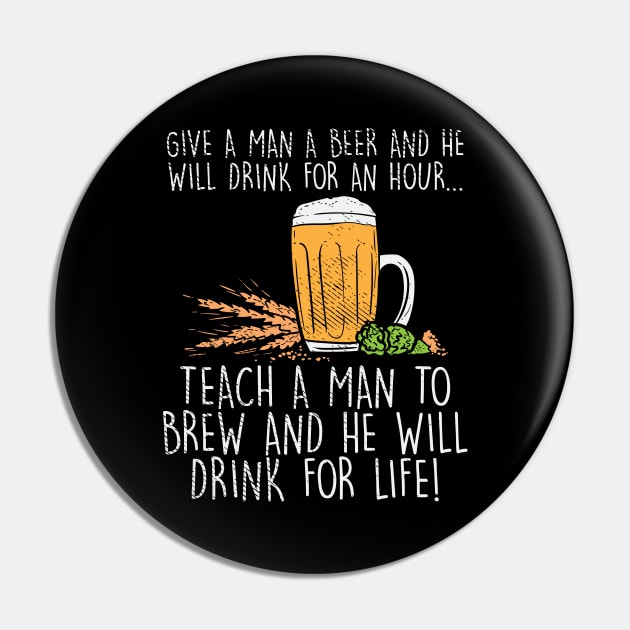 Pin on Great Brews