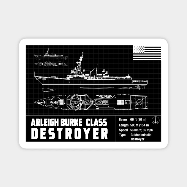 ARLEIGH BURKE- CLASS DESTROYER Magnet by theanomalius_merch