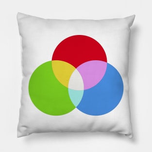 RGB color combination Pillow