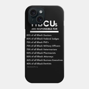 HBCUs are Responsible for... (white writing) Phone Case