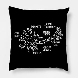 Neuron Diagram In White Pillow