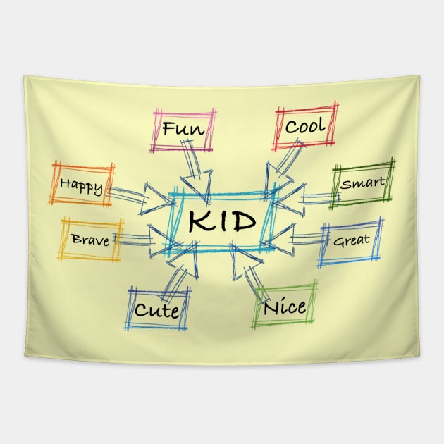 Good Kid Tapestry by Madblossom