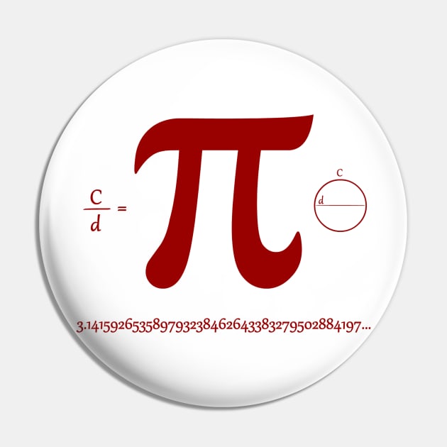 pi Pin by Ethan