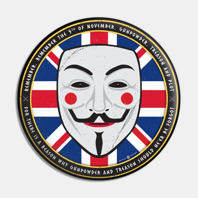 GUNPOWDER TREASON - GUY FAWKES Pin by carbon13design