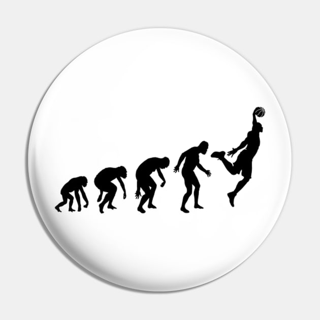 evolution of basketball gift idea 2021 quarantined funny present Pin by flooky