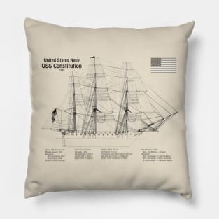 USS Constitution frigate blueprint plan - SDpng Pillow