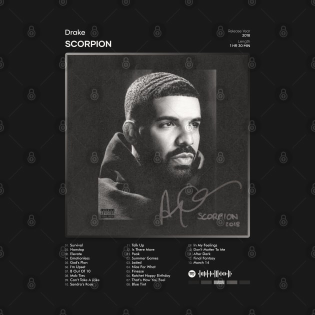 Drake - Scorpion Tracklist Album by 80sRetro