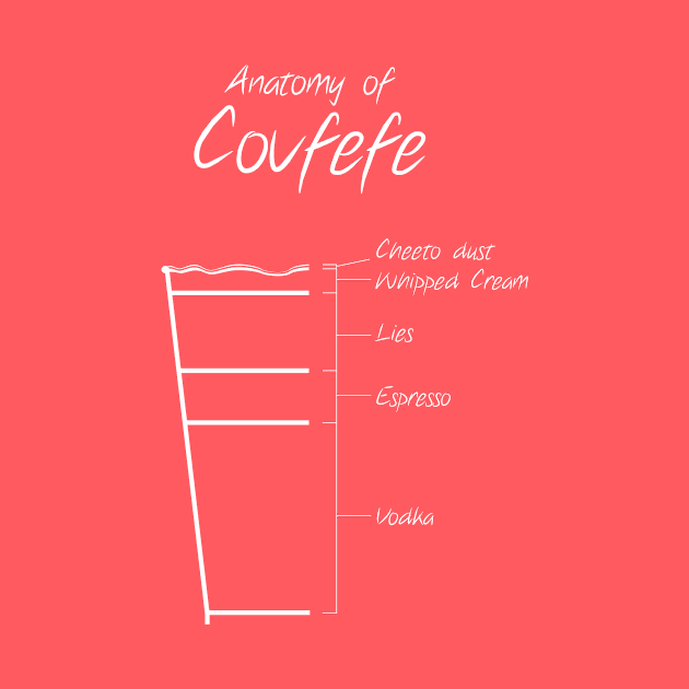 Anatomy of Covfefe by sirtoddington