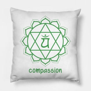 Chakra Coeur - Compassion Pillow