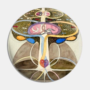 High Resolution Hilma af Klint The Tree Of Knowledge No 1 Series W 1915 Pin