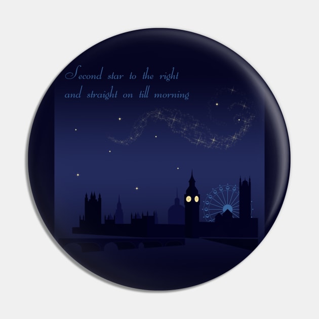 Peter Pan Pin by Barlax