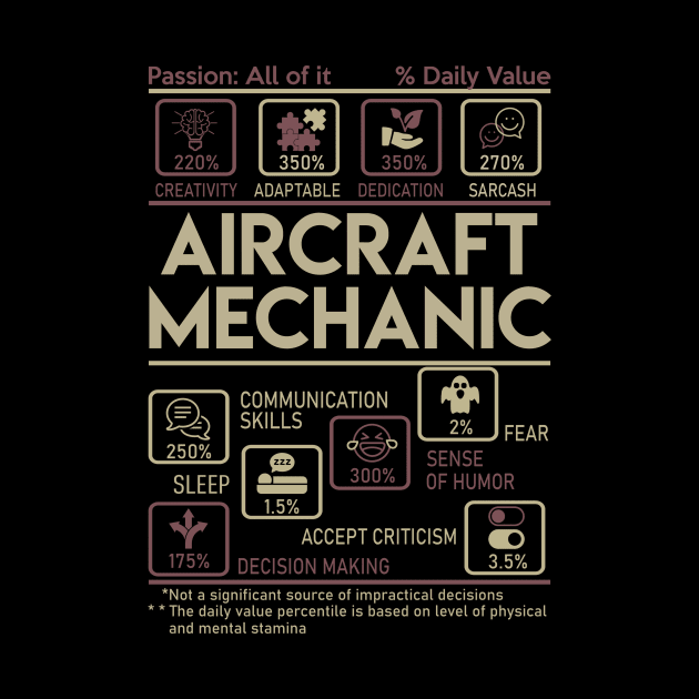 Aircraft Mechanic T Shirt - Multitasking Daily Value Gift Item Tee by candicekeely6155