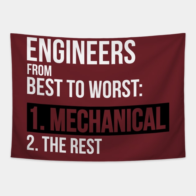 Engineers From Best To Worst Mechanical Engineering Tapestry by dgray95