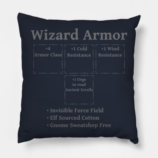 Wizard Armor: Role Playing DND 5e Pathfinder RPG Tabletop RNG Pillow