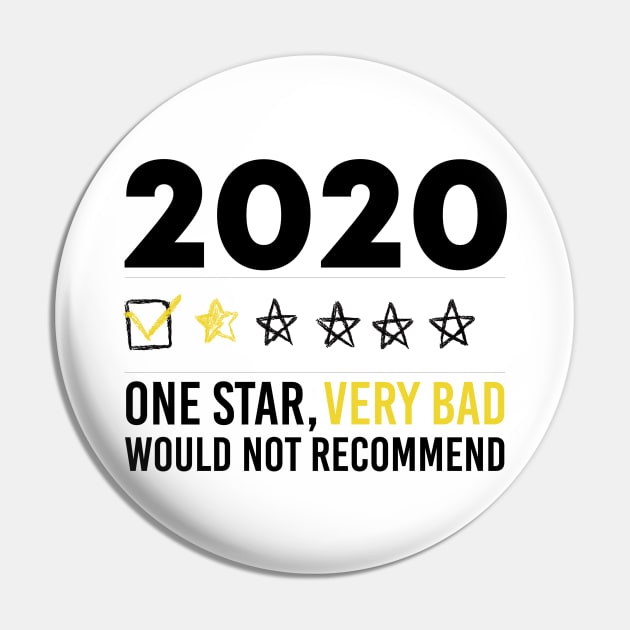 Would Not Recommend 2020 One Star Review Pin by potch94