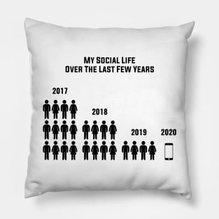 My Social Life Pillow