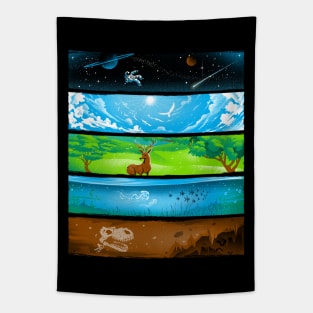 Across The Earth Tapestry