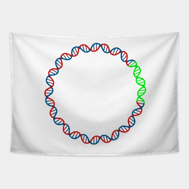 Circular DNA Double Stranded Green fluorescent protein Tapestry by labstud