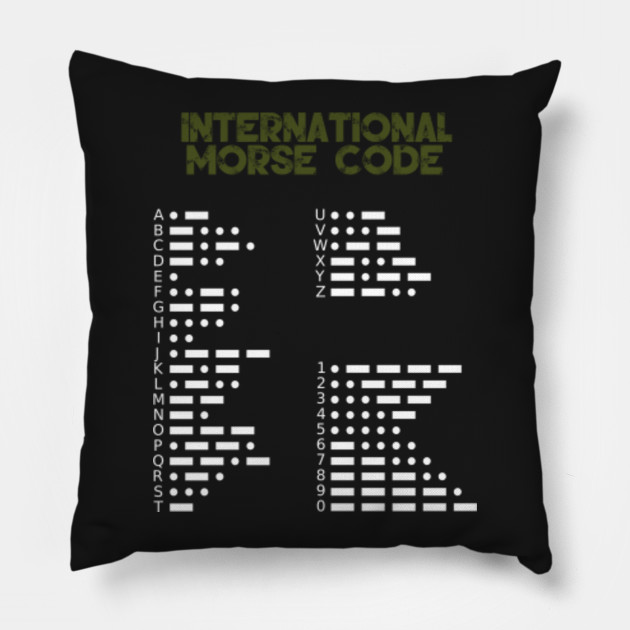 International Morse code