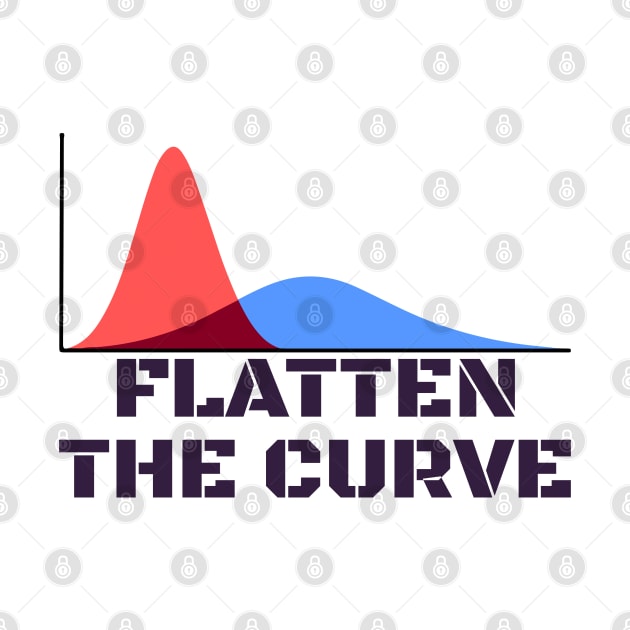 Flatten The Curve by SmartLegion