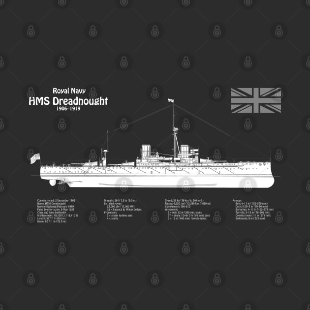 HMS Dreadnought ship plans - PBD by SPJE Illustration Photography
