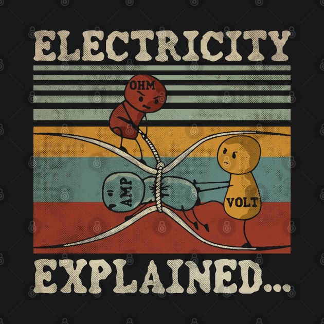 VINTAGE ELECTRICITY EXPLAINED by sepatubau77