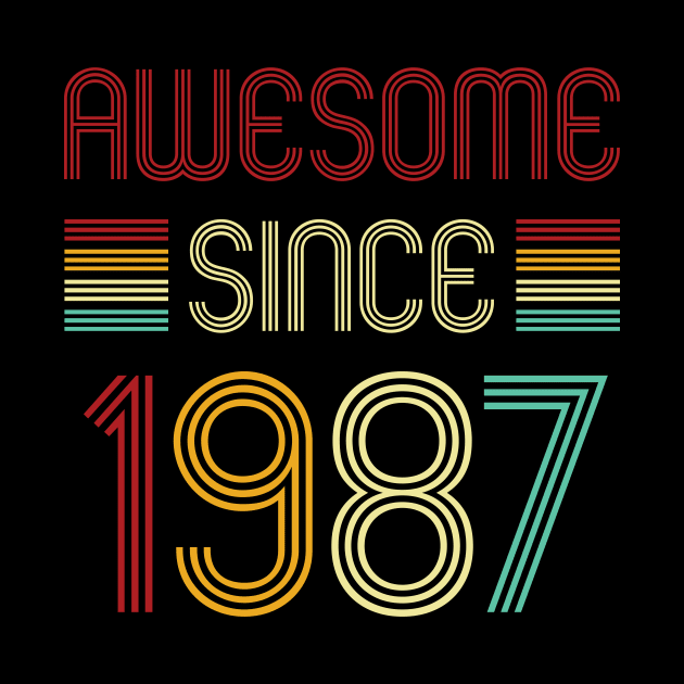 Vintage Awesome Since 1987 by Che Tam CHIPS