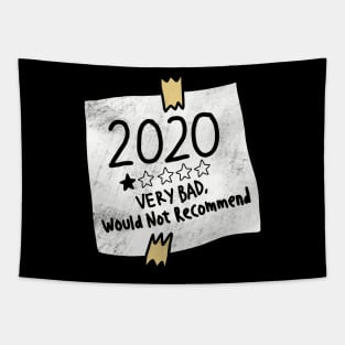 2020 not recommend Tapestry