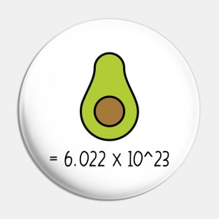 Avocado math puns Pin