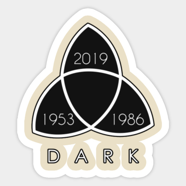 Dark German Netflix Series Design Sic Mundus Creatus Est Dark Netflix Tv Series Sticker Teepublic