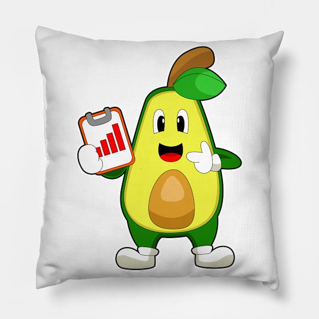 Avocado Secretary Graphic Pillow by Markus Schnabel