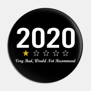 2020 Very Bad Would Not Recommend 1 Star Review Pin