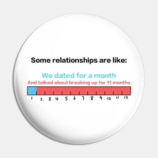 Some relationships Pin