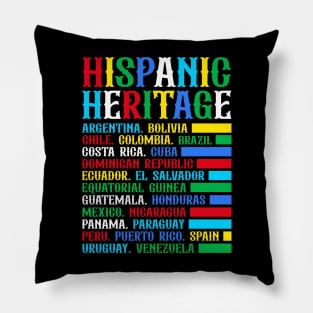 Hispanic Heritage Month National Latino Countries Flag Pillow