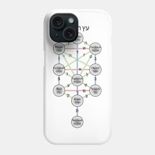 Kabbalistic Tree Of Life Phone Case