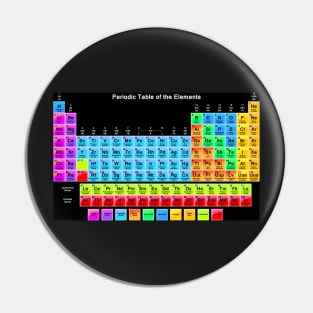 Periodic Table of the Chemical Elements on Black Pin